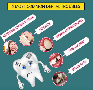 Most Common Dental Problems and How to Treat Them